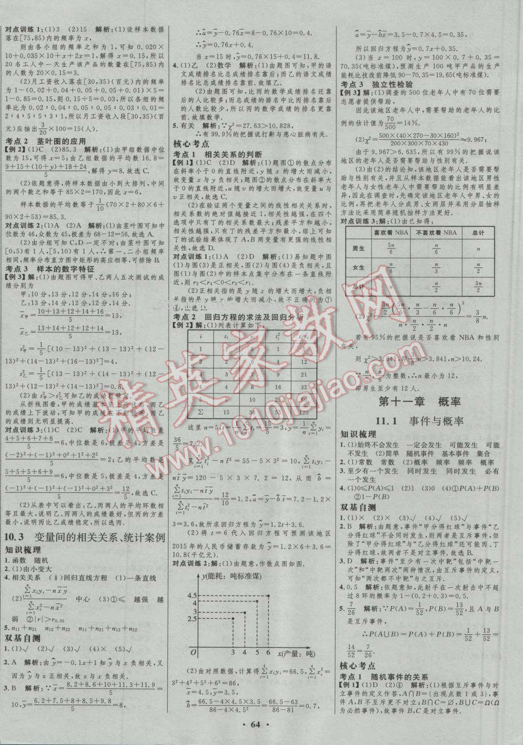 2017年高中總復(fù)習(xí)優(yōu)化設(shè)計(jì)文科數(shù)學(xué)人教B版 參考答案第40頁