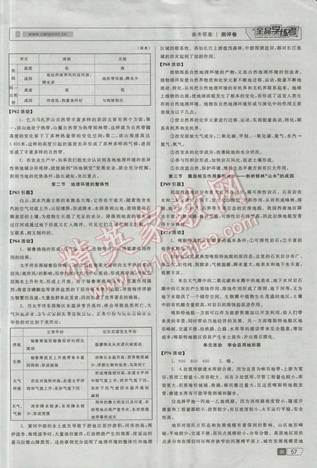 全品學練考高中地理必修第一冊魯教版 測評卷答案第15頁