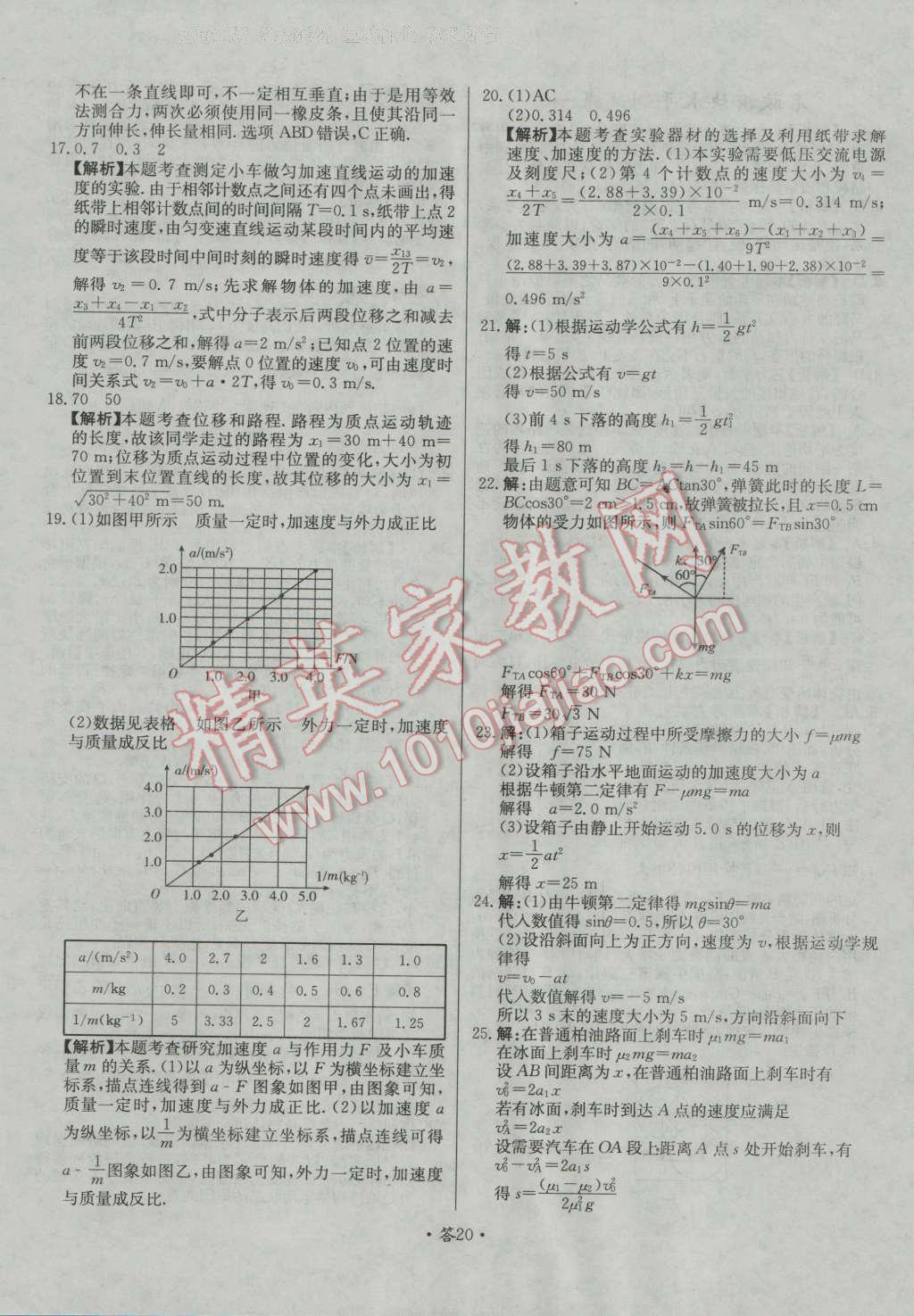 天利38套對接高考單元專題測試卷物理必修1人教版 參考答案第20頁