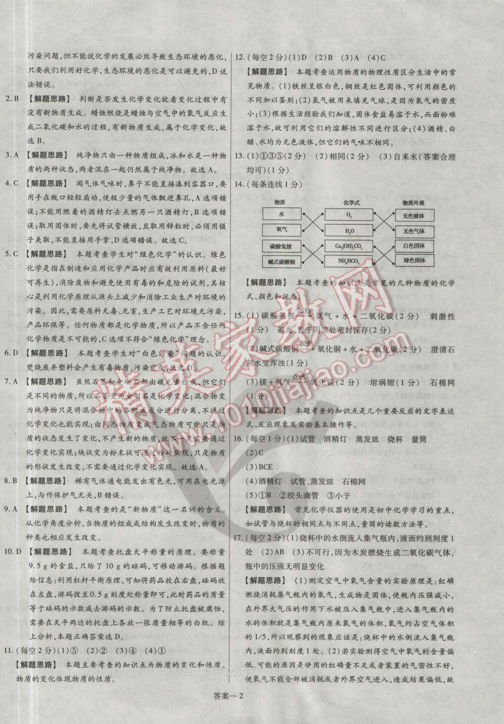 2016年金考卷活頁題選九年級化學(xué)上冊滬教版 參考答案第2頁