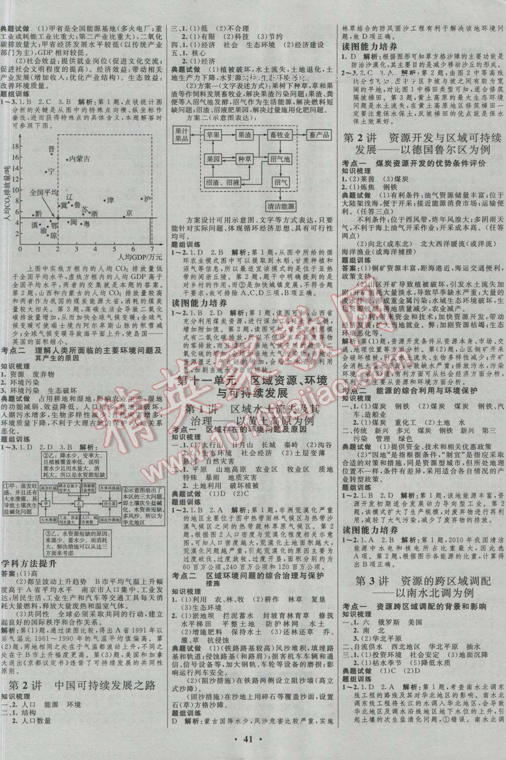 2017年高中總復習優(yōu)化設計一輪用書地理魯教版 參考答案第9頁