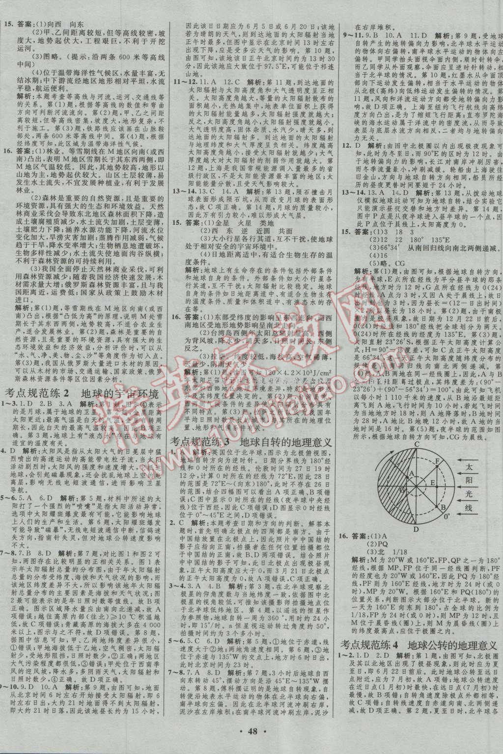 2017年高中總復(fù)習(xí)優(yōu)化設(shè)計(jì)一輪用書地理魯教版 參考答案第16頁