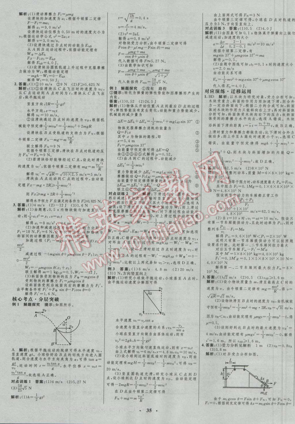 2017年高中總復(fù)習(xí)優(yōu)化設(shè)計(jì)一輪用書物理 參考答案第19頁