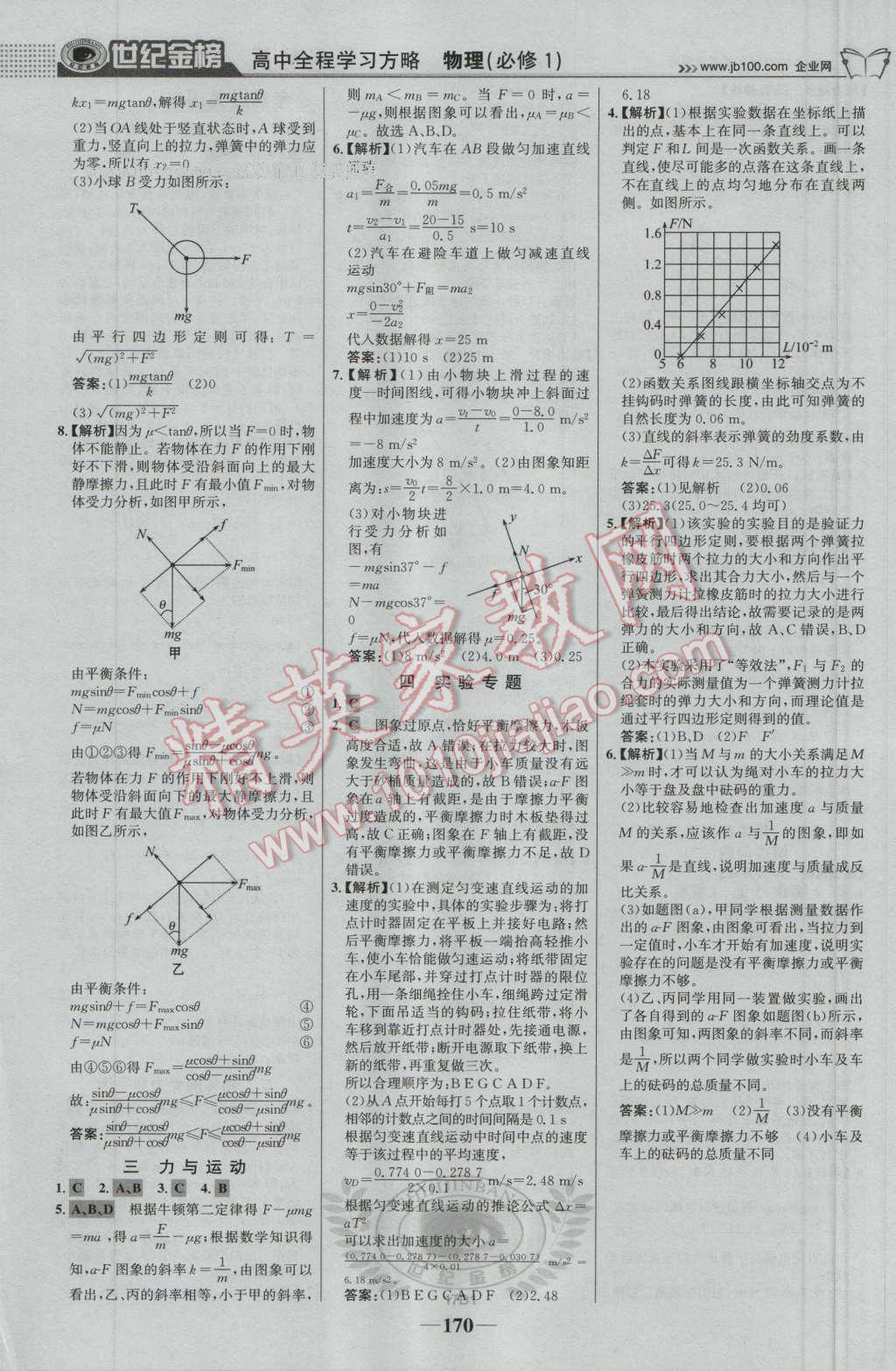 世紀金榜高中全程學習方略物理必修1人教版 參考答案第21頁