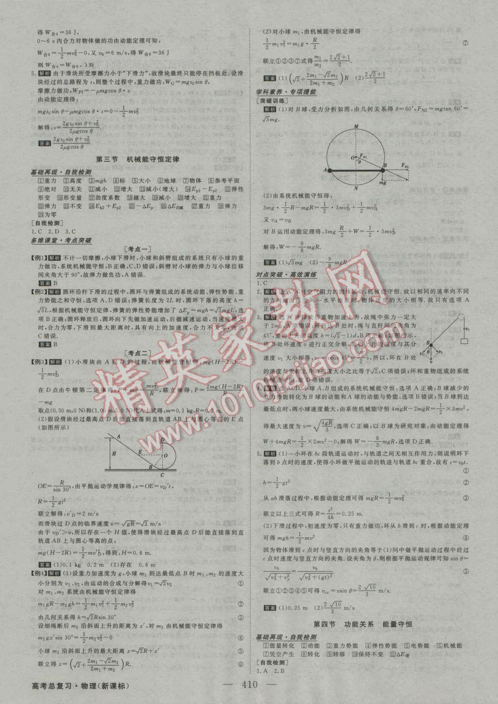 2017年高考總復(fù)習(xí)優(yōu)化方案物理新課標(biāo) 參考答案第17頁