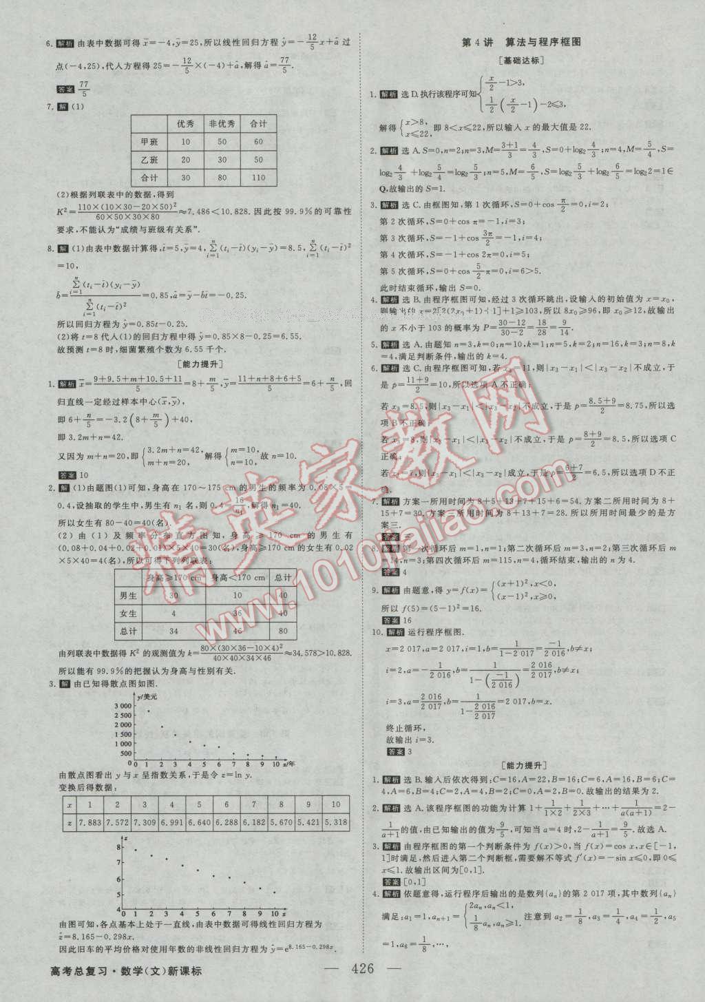 2017年高考總復(fù)習(xí)優(yōu)化方案數(shù)學(xué)文科新課標 課后達標檢測第45頁