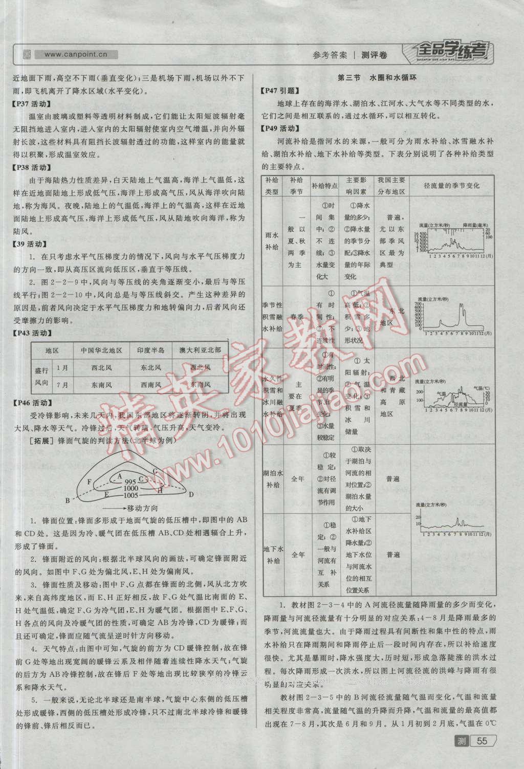 全品學(xué)練考高中地理必修第一冊魯教版 測評卷答案第13頁