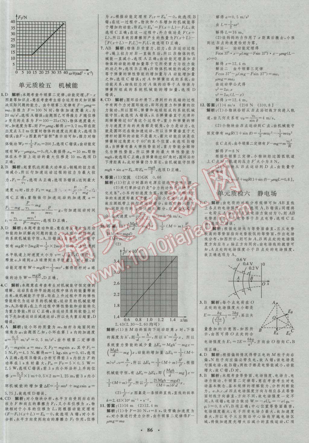 2017年高中總復習優(yōu)化設計一輪用書物理 參考答案第70頁