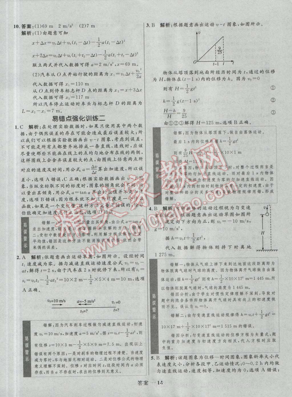 高中同步測(cè)控優(yōu)化訓(xùn)練物理必修1人教版 參考答案第14頁(yè)