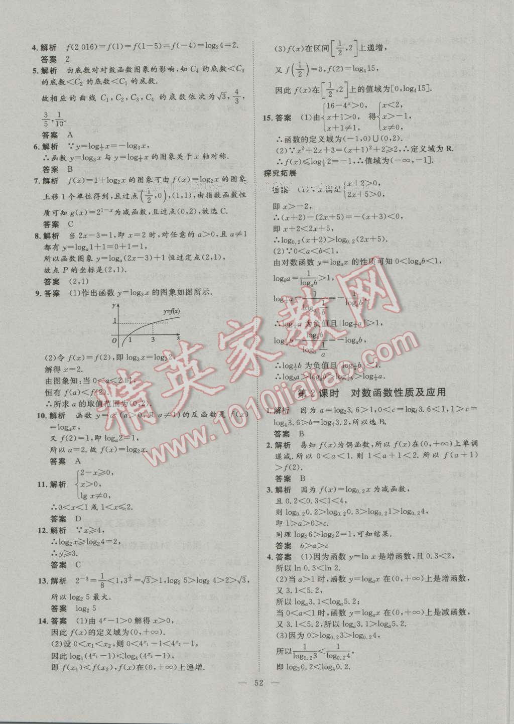 一品課堂通關(guān)測(cè)評(píng)數(shù)學(xué)必修1人教版 參考答案第14頁(yè)