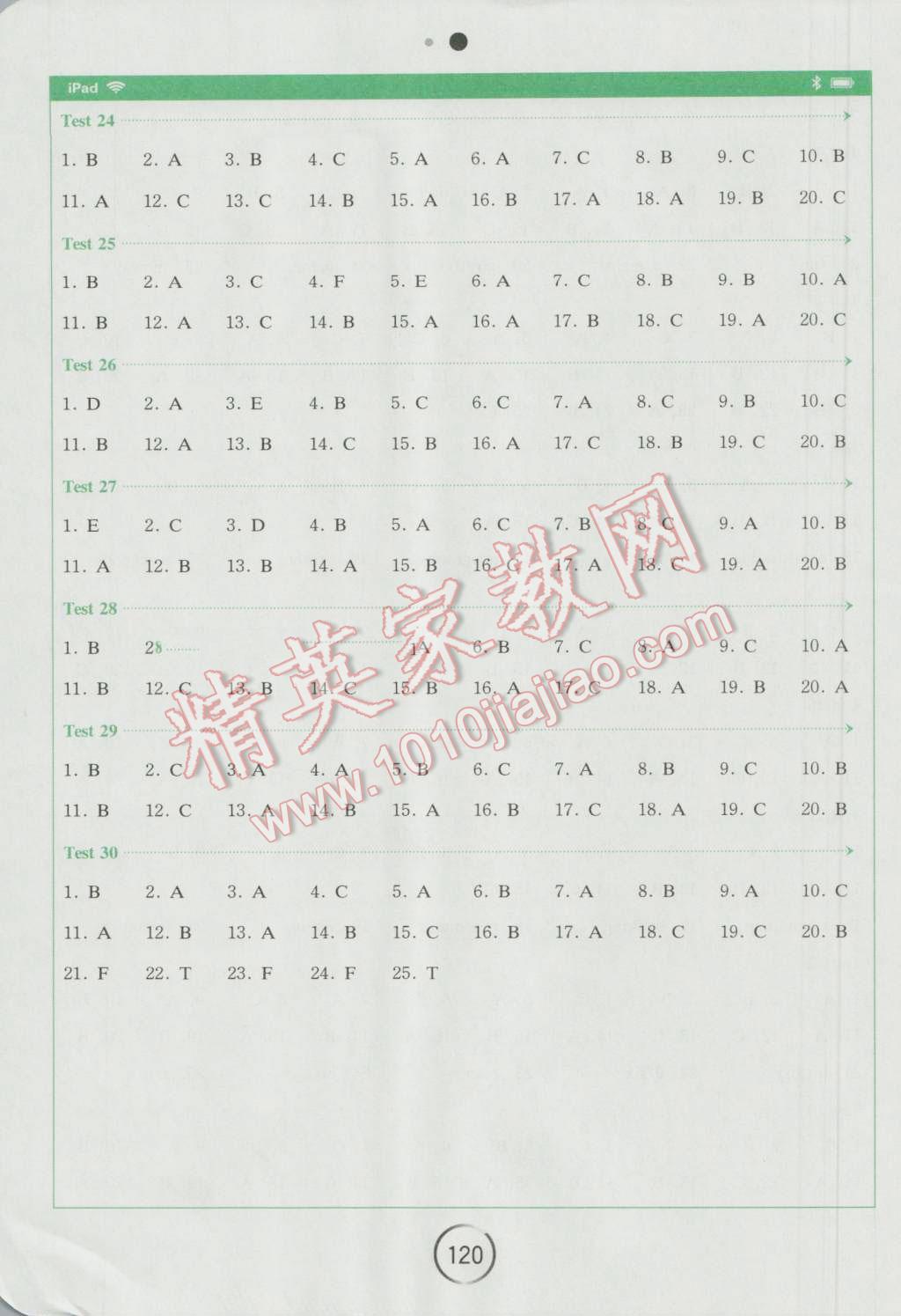 2016年星火英語Spark巔峰訓練七年級聽力理解 第45頁