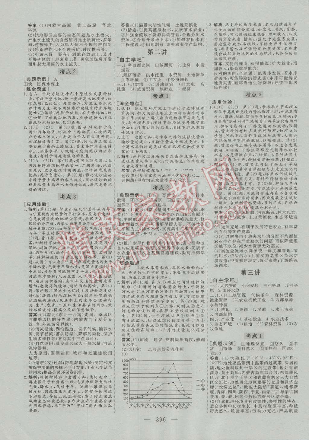 2017年高考總復(fù)習(xí)三維設(shè)計(jì)地理中圖版 第18頁