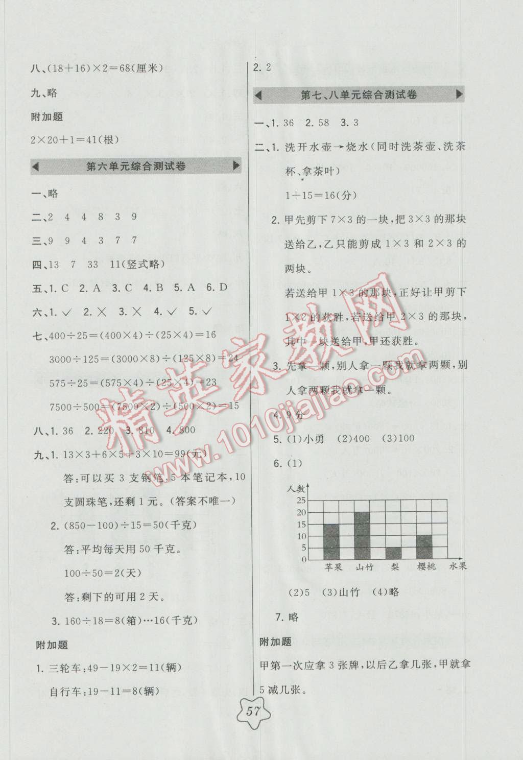 2016年北大綠卡四年級(jí)數(shù)學(xué)上冊人教版 第13頁