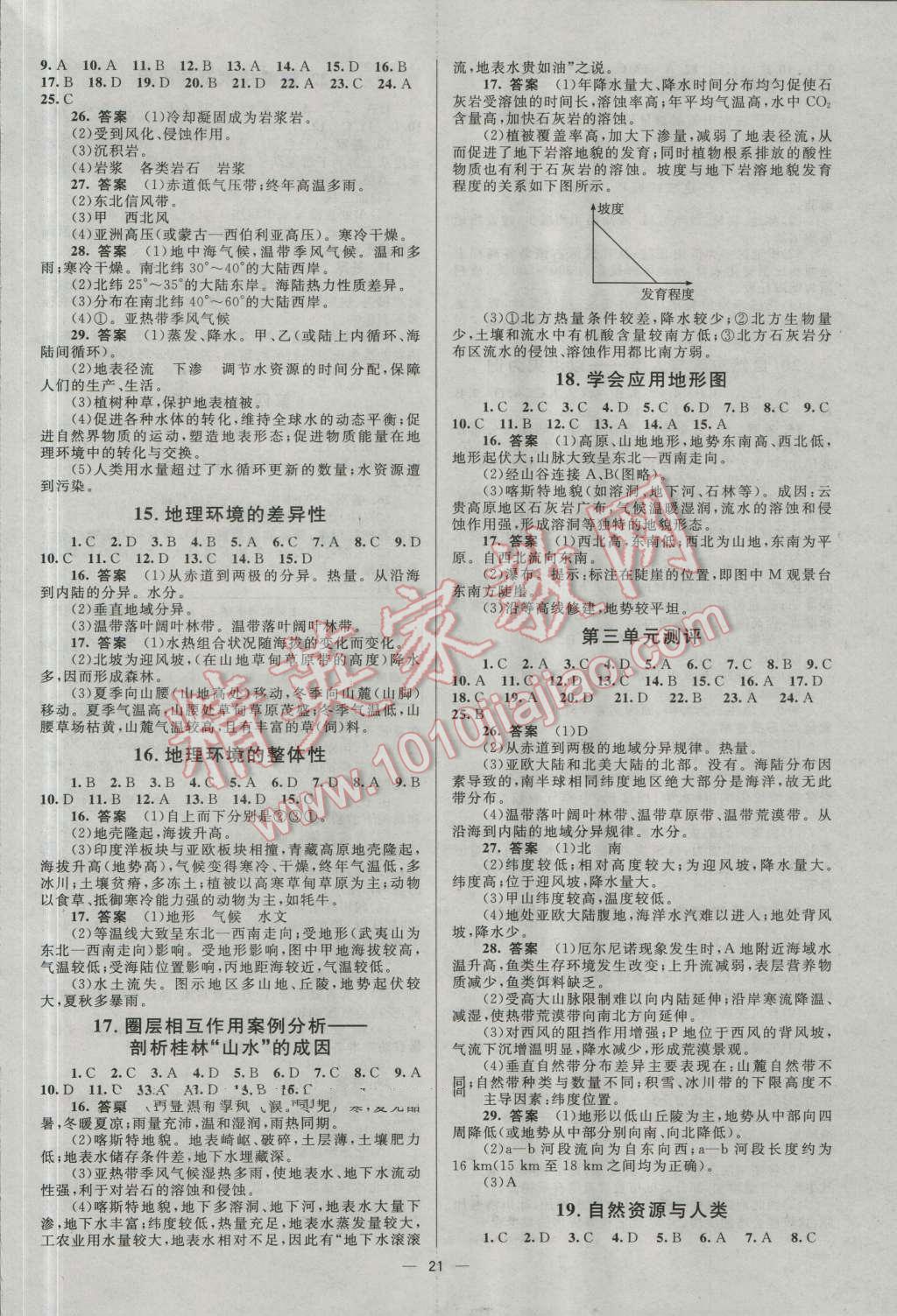 高中同步學考優(yōu)化設計地理必修1魯教版 參考答案第21頁