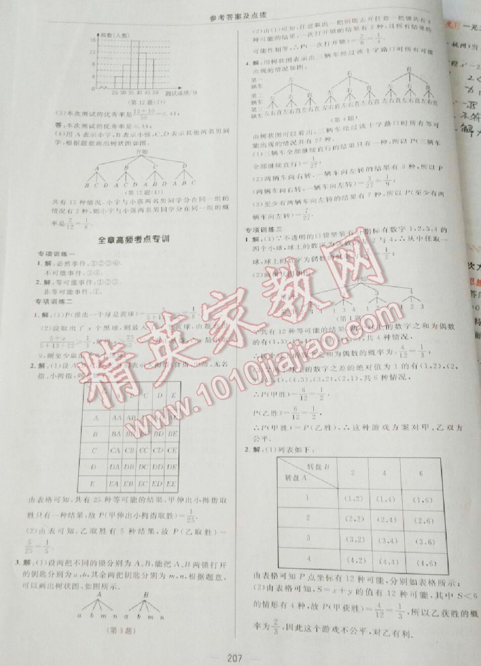 2016年綜合應(yīng)用創(chuàng)新題典中點九年級數(shù)學(xué)上冊人教版 第89頁