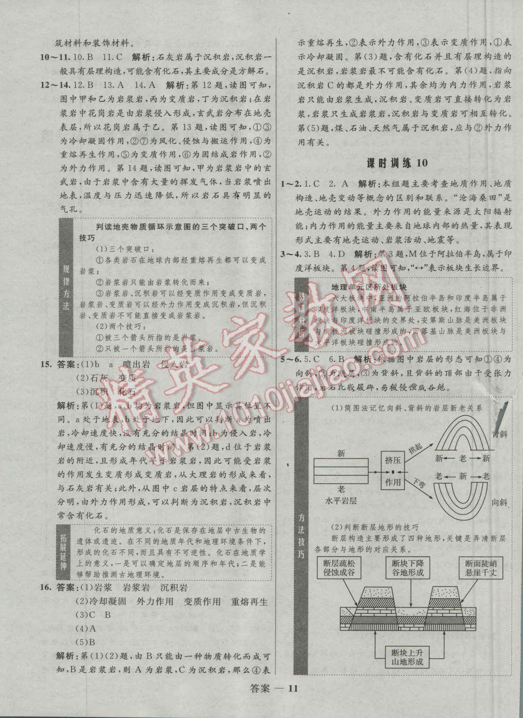 高中同步測(cè)控優(yōu)化訓(xùn)練地理必修1魯教版 參考答案第11頁(yè)