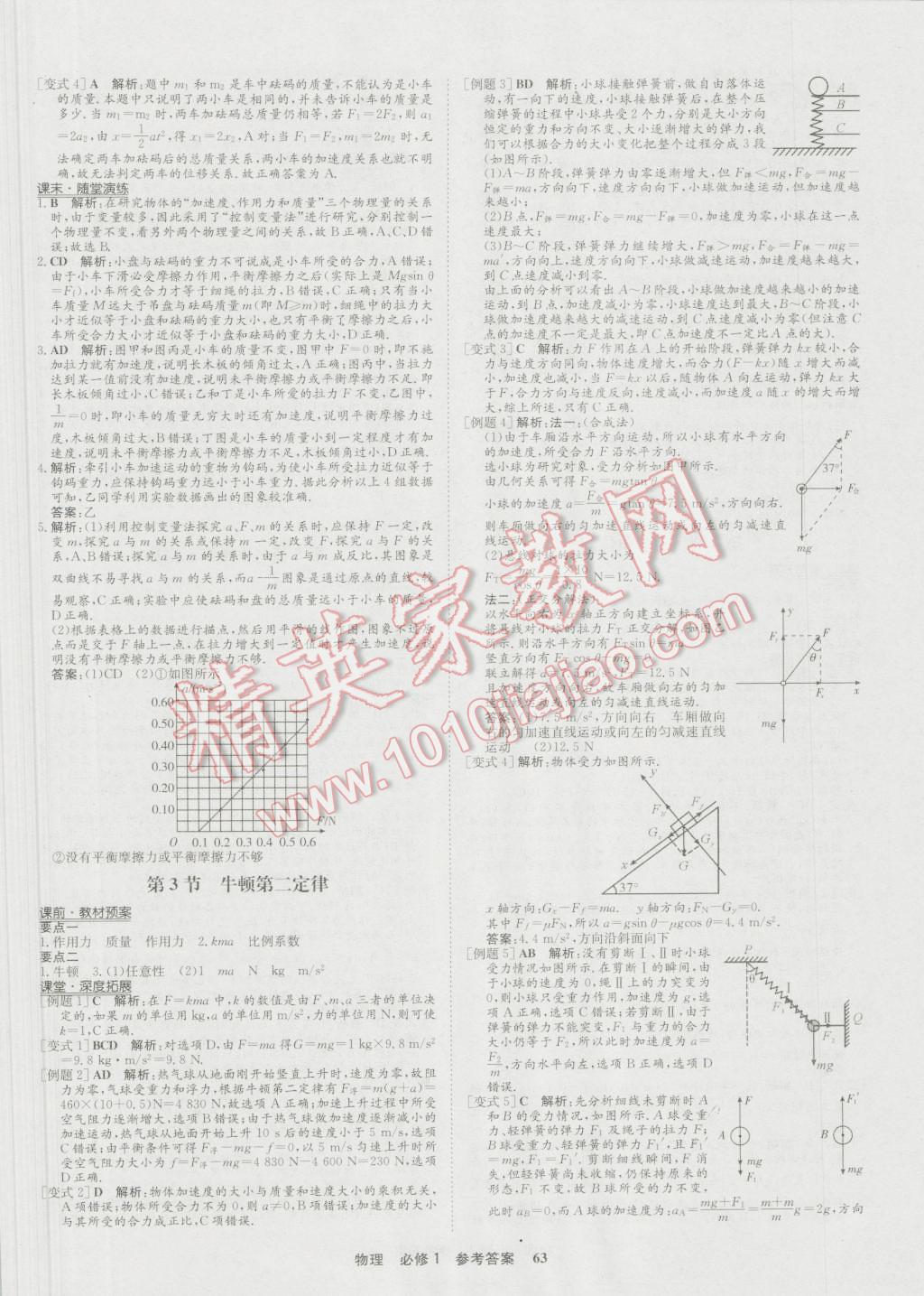 状元桥优质课堂物理必修1人教版 参考答案第15页