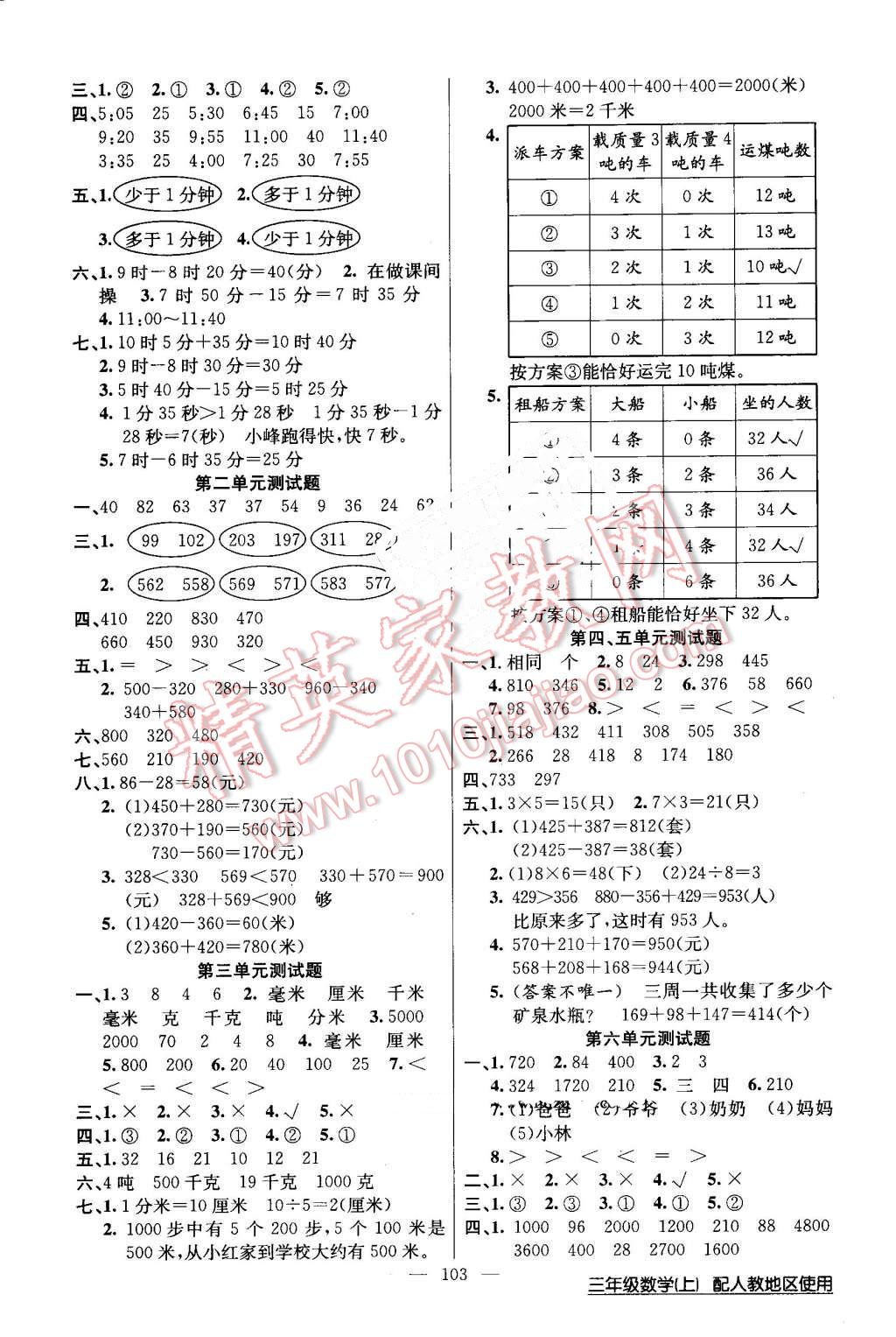 2016年黃岡100分闖關(guān)三年級(jí)數(shù)學(xué)上冊(cè)人教版 第7頁(yè)