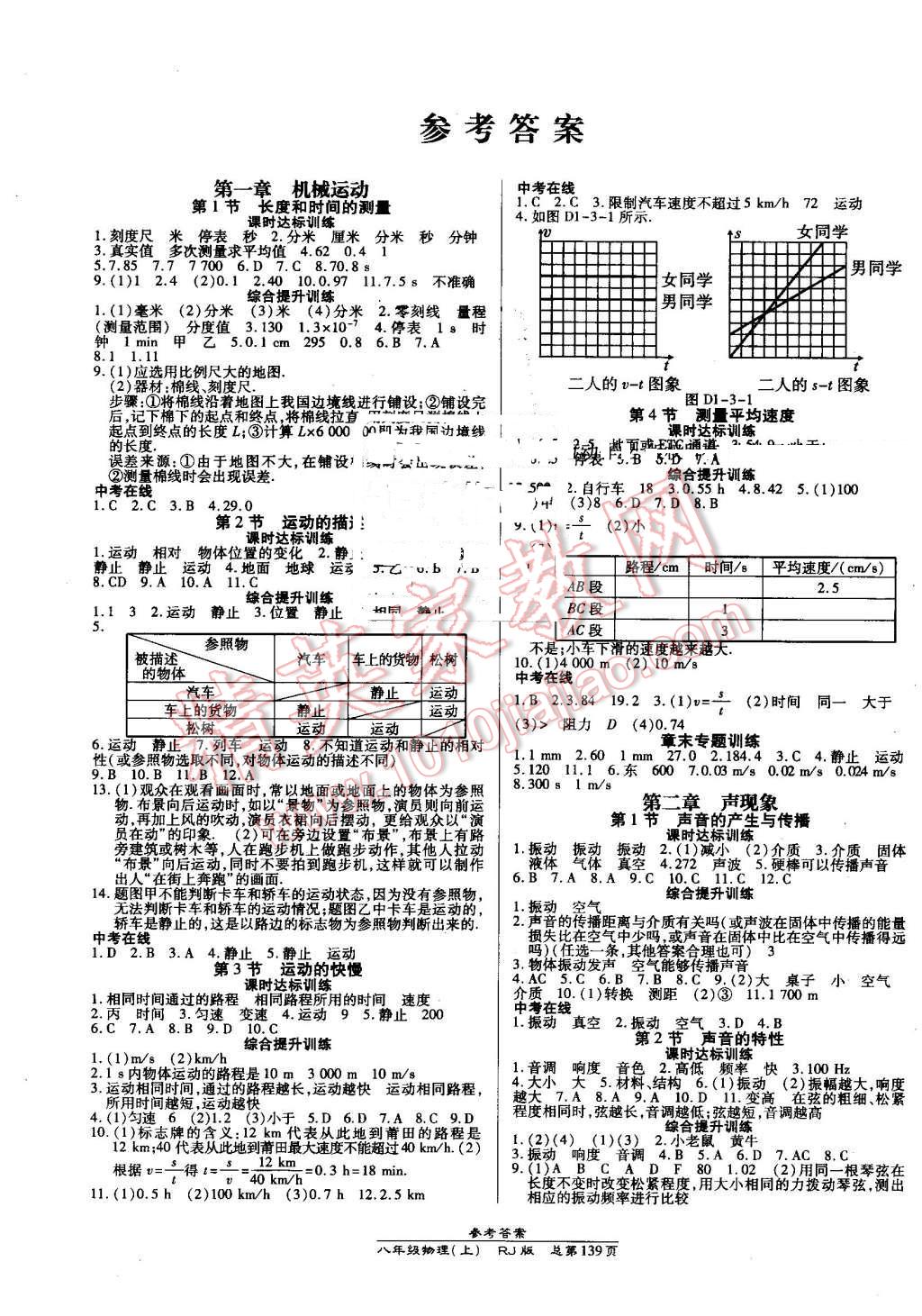 2016年高效課時(shí)通10分鐘掌控課堂八年級(jí)物理上冊(cè)人教版 第1頁(yè)