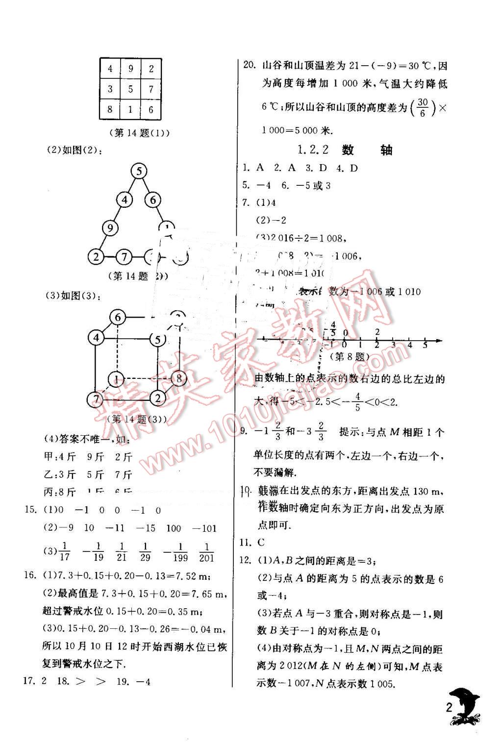 2016年實(shí)驗(yàn)班提優(yōu)訓(xùn)練七年級數(shù)學(xué)上冊人教版 第2頁