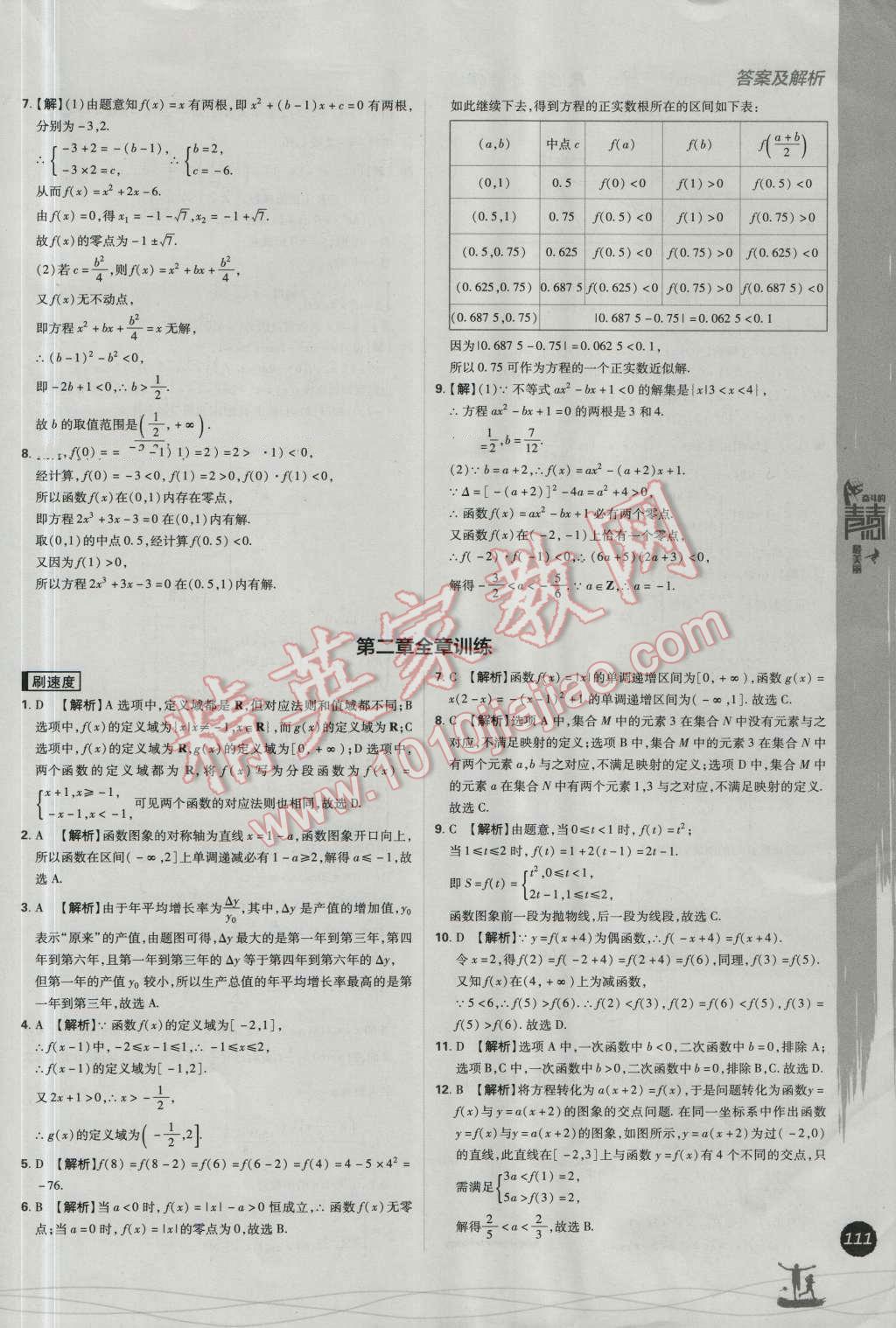 高中必刷题数学必修1人教B版 参考答案第25页