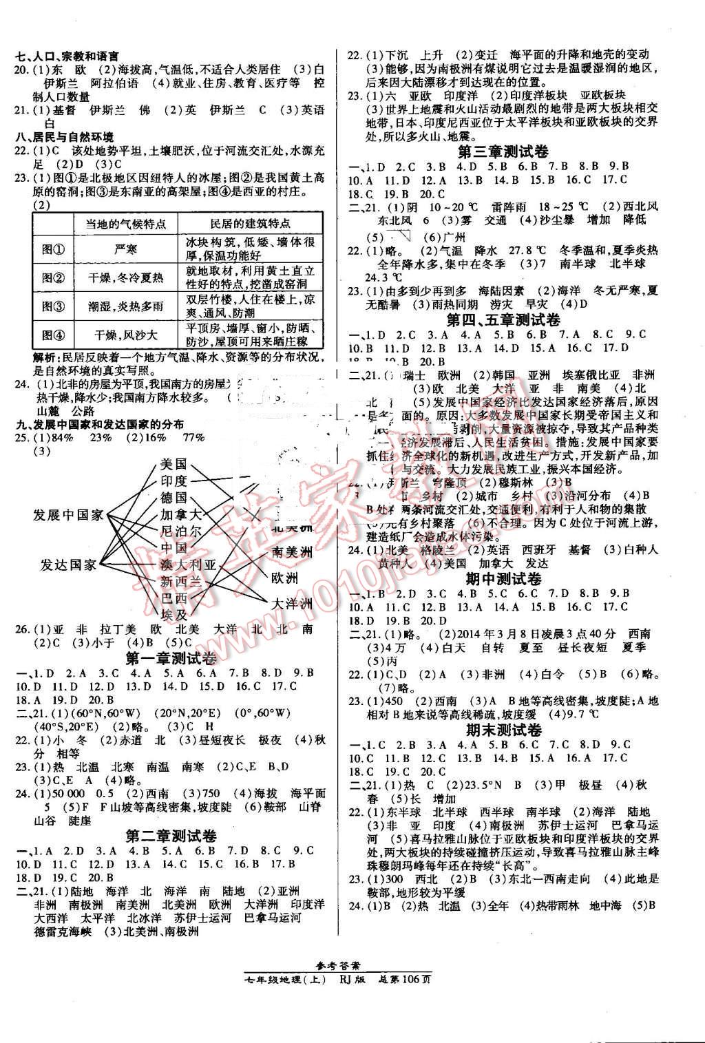 2016年高效課時通10分鐘掌控課堂七年級地理上冊人教版 第8頁