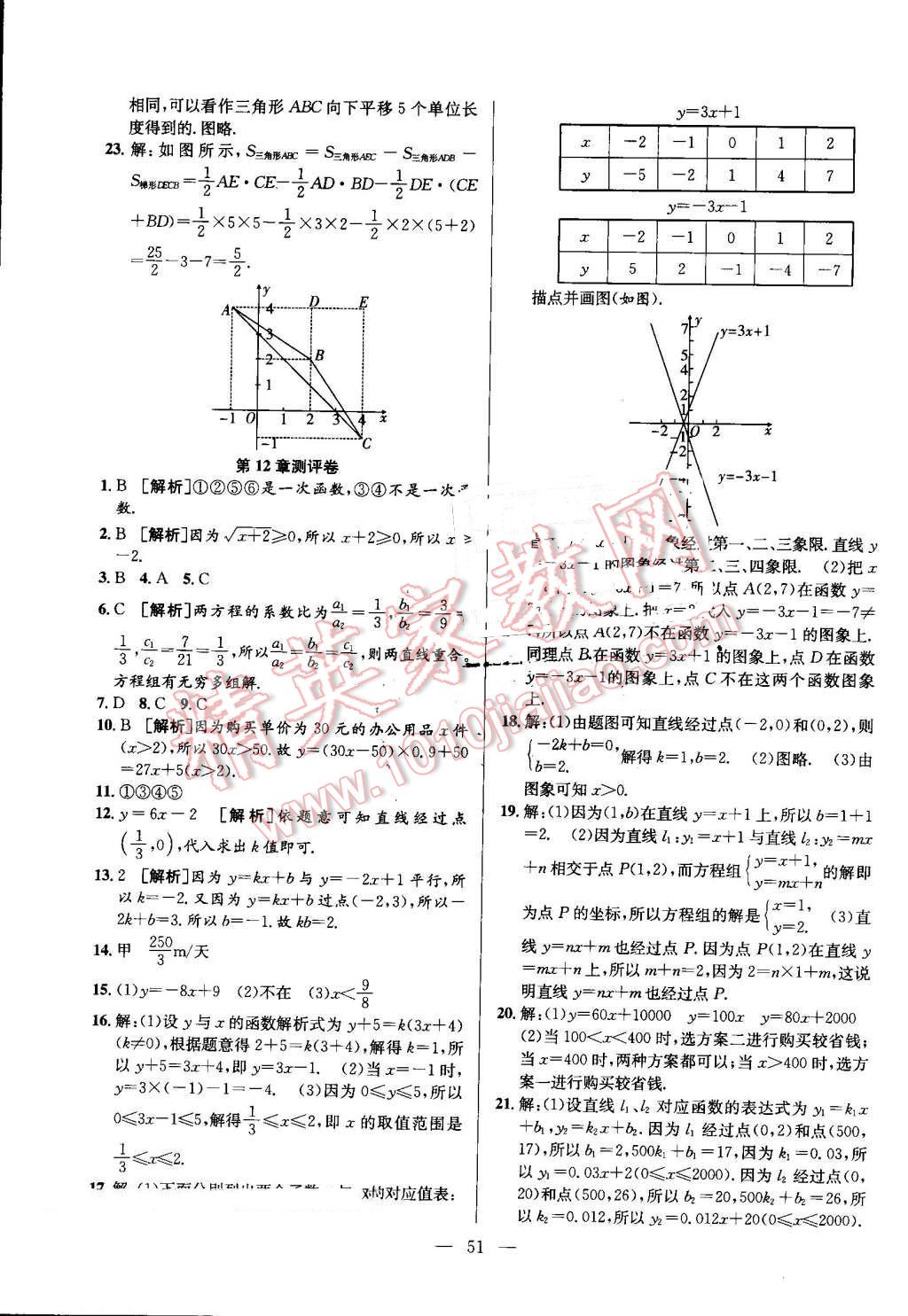 2016年激活思維智能訓(xùn)練課時(shí)導(dǎo)學(xué)練八年級數(shù)學(xué)上冊滬科版 第23頁