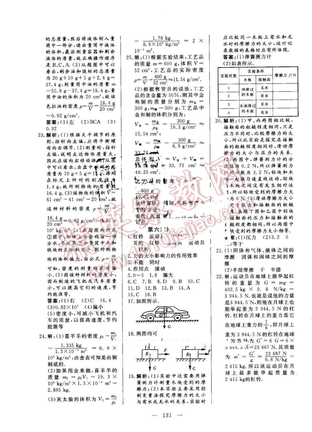 2016年自主訓(xùn)練八年級(jí)物理上冊(cè)滬科版 第19頁(yè)