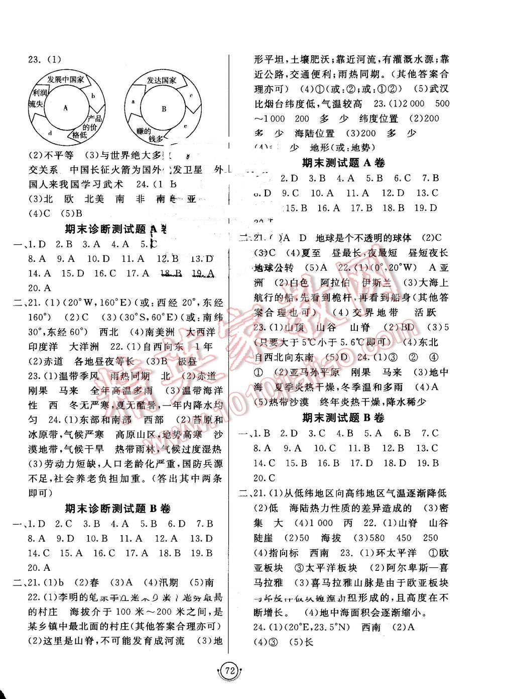 2016年海淀單元測試AB卷七年級地理上冊湘教版 第4頁