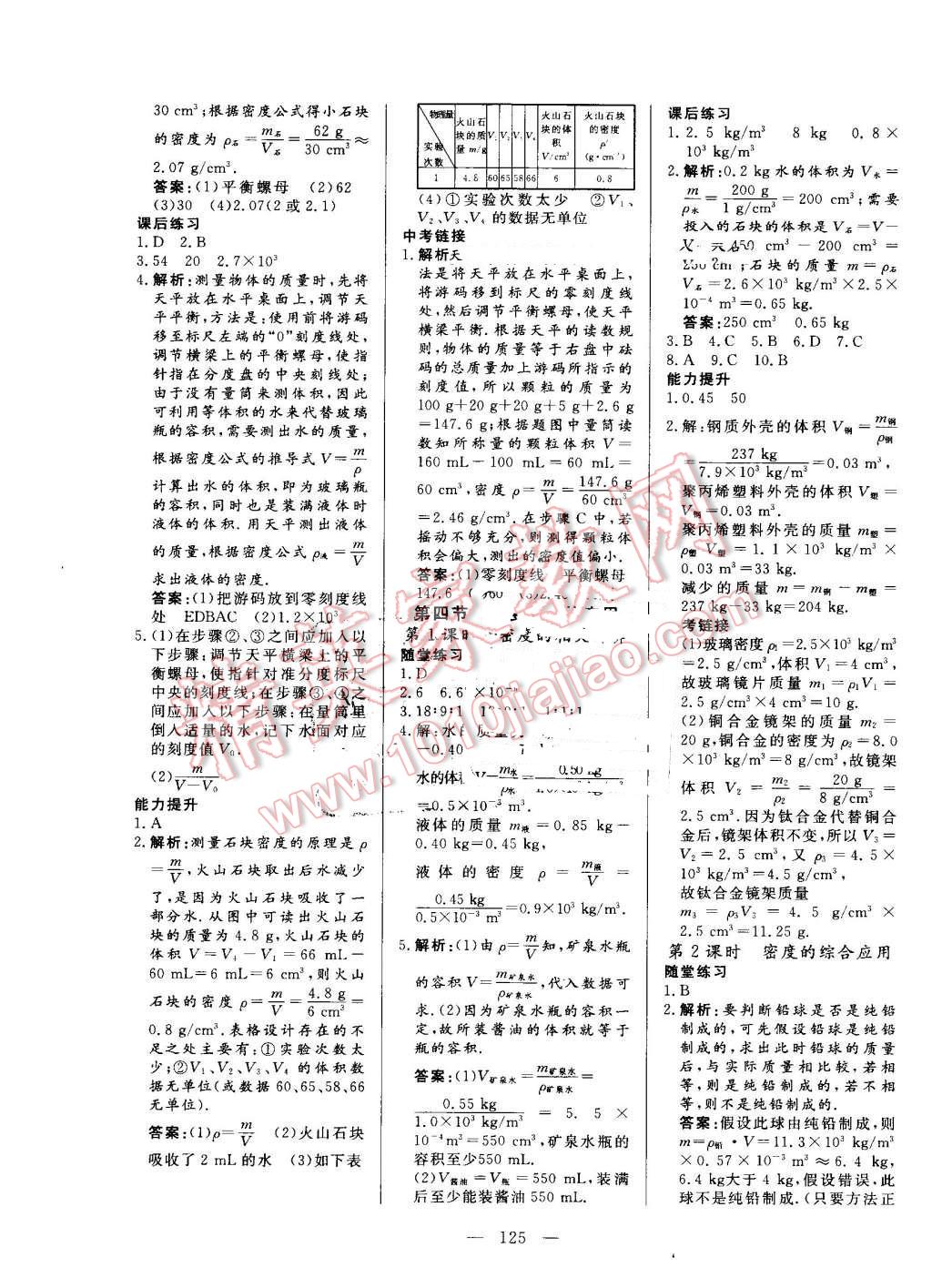 2016年自主訓(xùn)練八年級(jí)物理上冊(cè)滬科版 第13頁(yè)