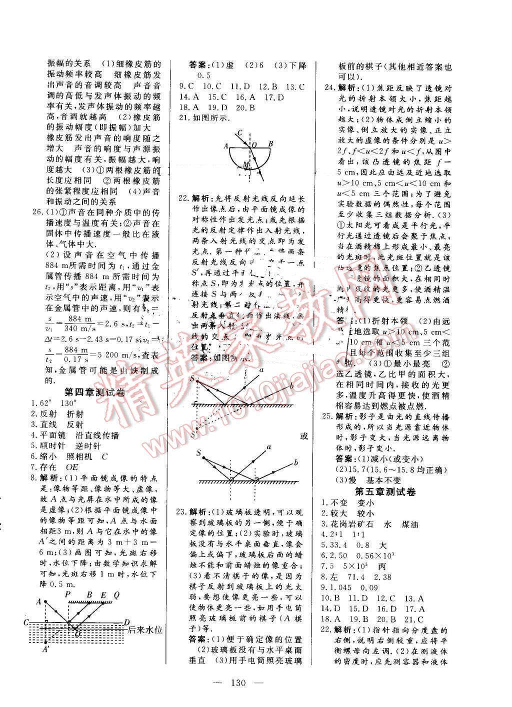 2016年自主訓(xùn)練八年級(jí)物理上冊(cè)滬科版 第18頁(yè)