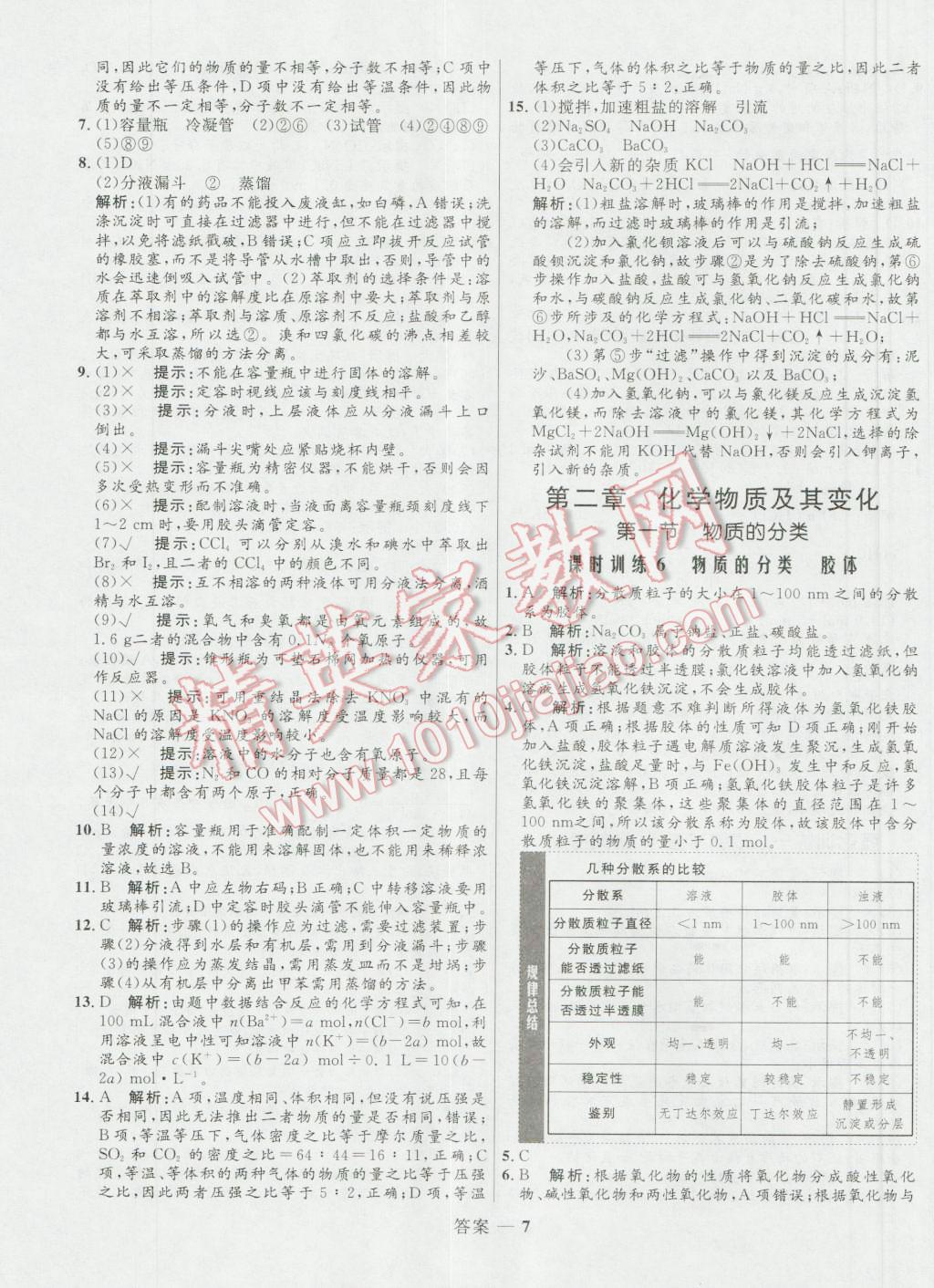 高中同步测控优化训练化学必修1人教版 参考答案第7页