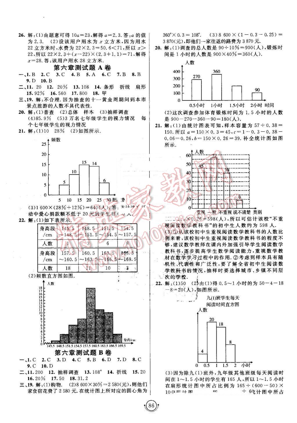 2016年海淀單元測(cè)試AB卷七年級(jí)數(shù)學(xué)上冊(cè)北師大版 第6頁(yè)