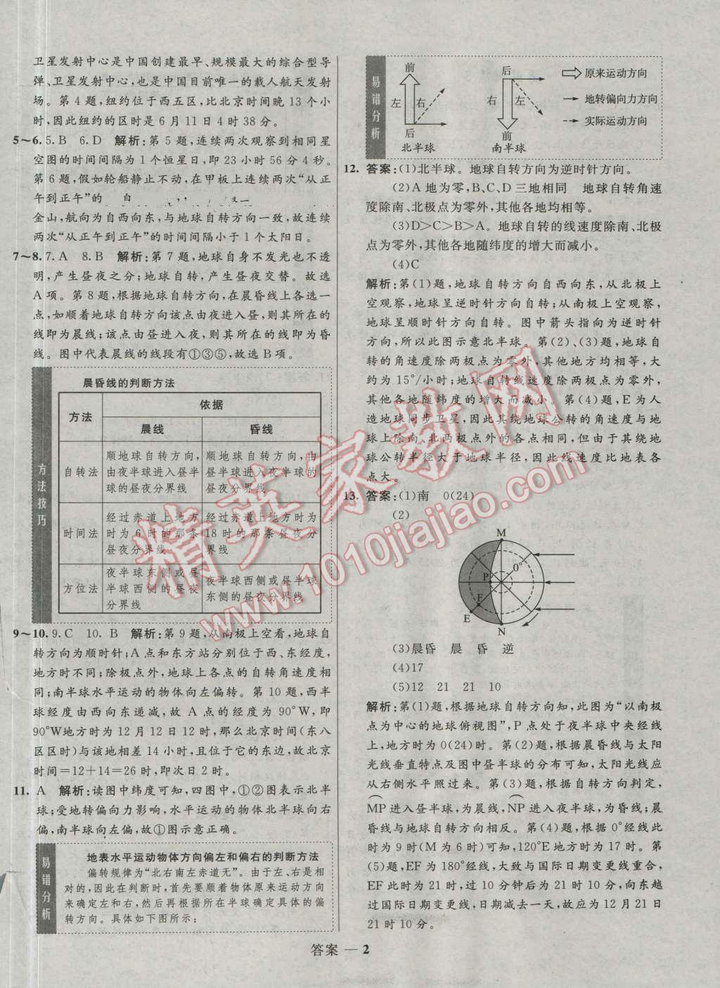 高中同步測(cè)控優(yōu)化訓(xùn)練地理必修1魯教版 參考答案第2頁(yè)