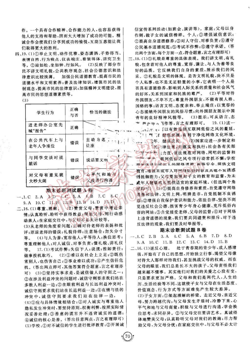 2016年海淀單元測(cè)試AB卷八年級(jí)思想品德上冊(cè)人教版 第6頁(yè)