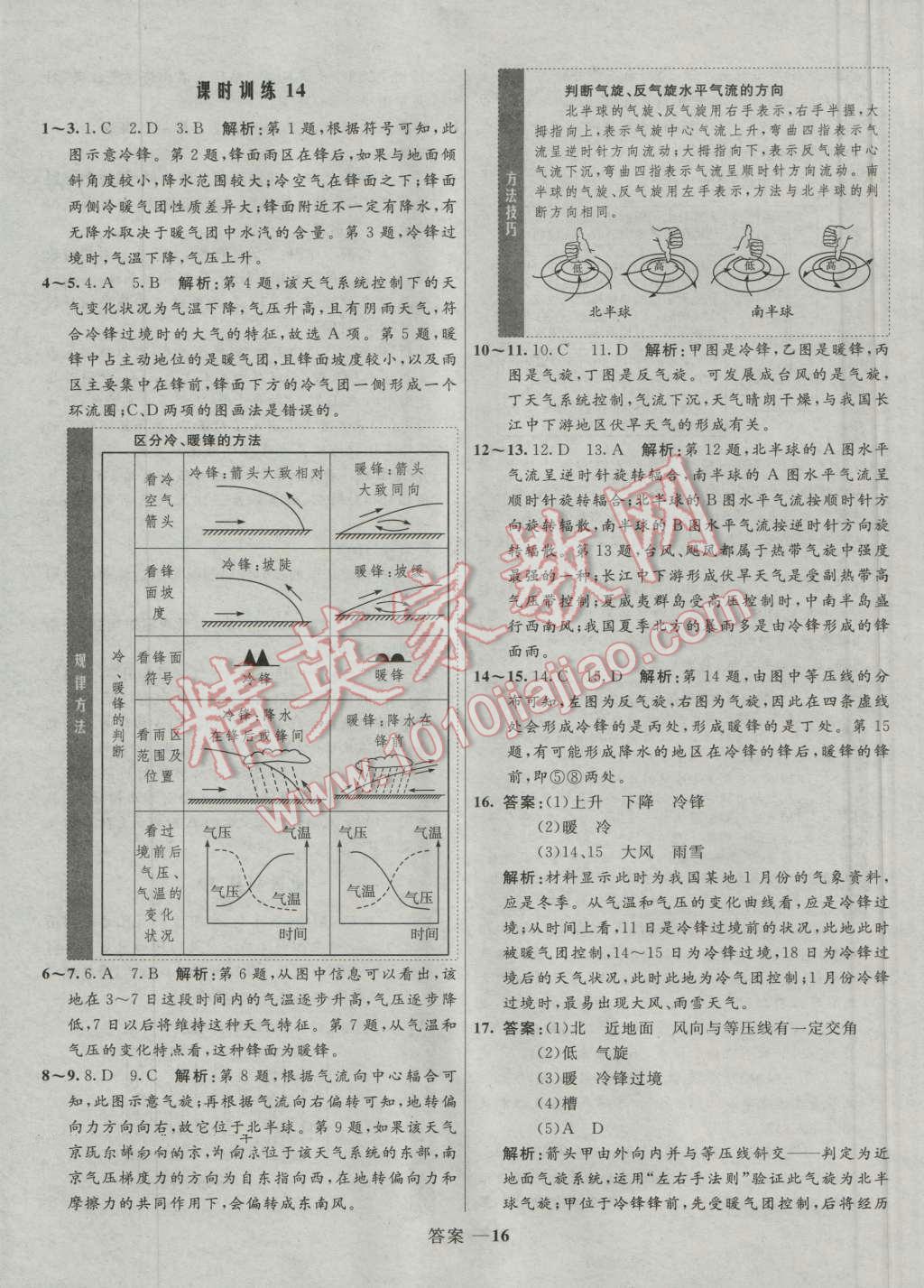 高中同步測控優(yōu)化訓(xùn)練地理必修1魯教版 參考答案第16頁