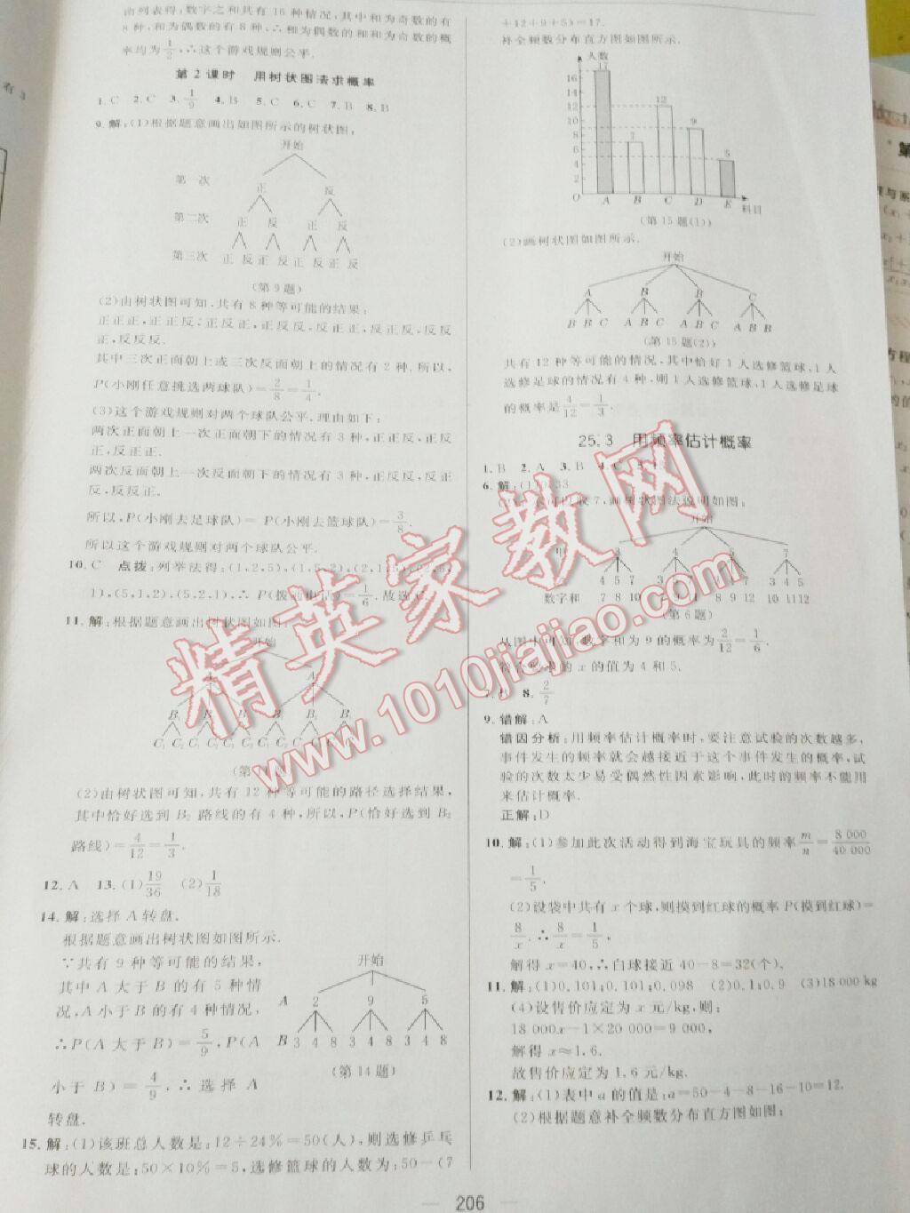 2016年綜合應用創(chuàng)新題典中點九年級數(shù)學上冊人教版 第88頁