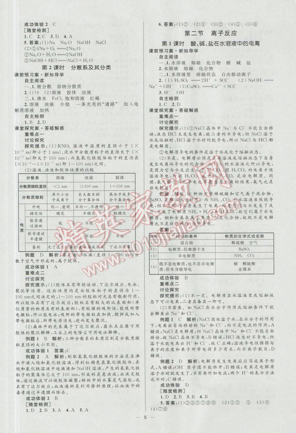 高中同步學考優(yōu)化設計化學必修1人教版 參考答案第5頁