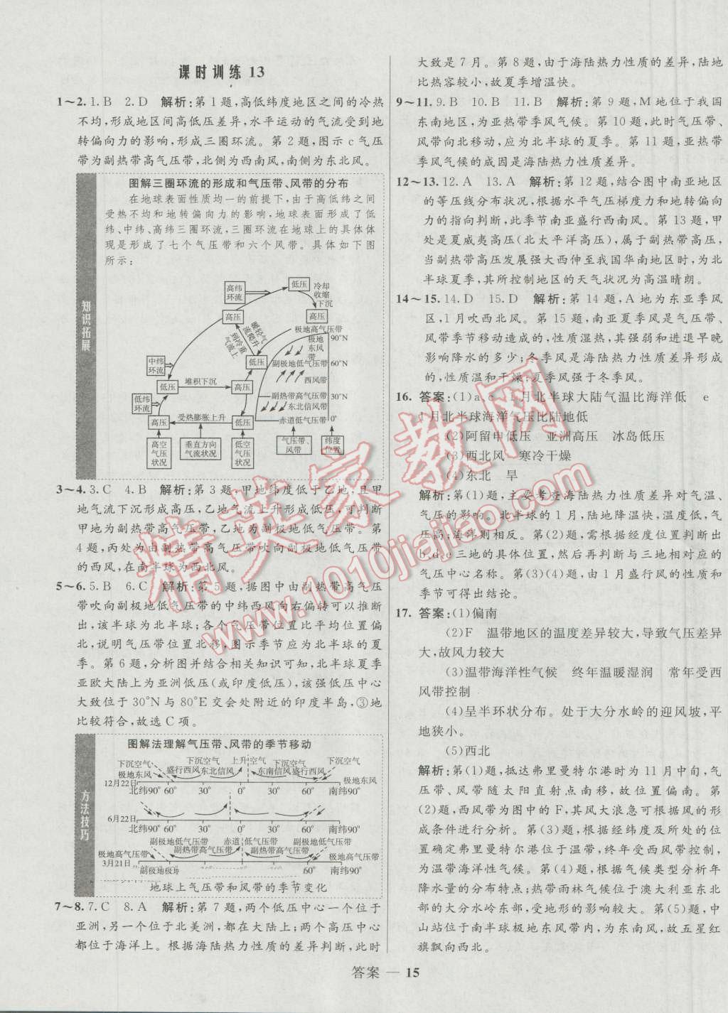 高中同步測控優(yōu)化訓(xùn)練地理必修1魯教版 參考答案第15頁