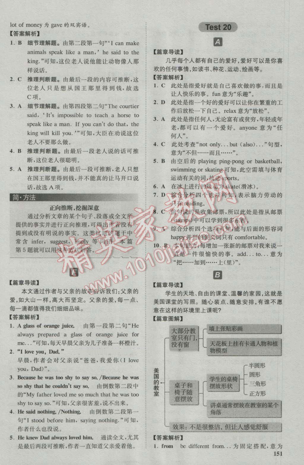 2016年星火英语Spark巅峰训练八年级完形填空与阅读理解120篇加50篇 第33页