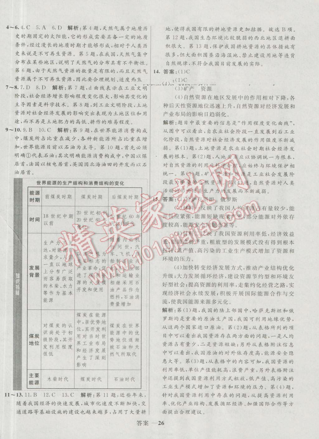 高中同步測控優(yōu)化訓練地理必修1魯教版 參考答案第26頁