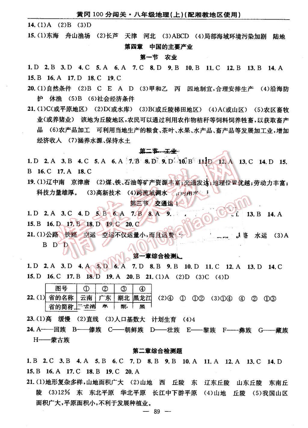 2016年黃岡100分闖關(guān)八年級地理上冊湘教版 第3頁