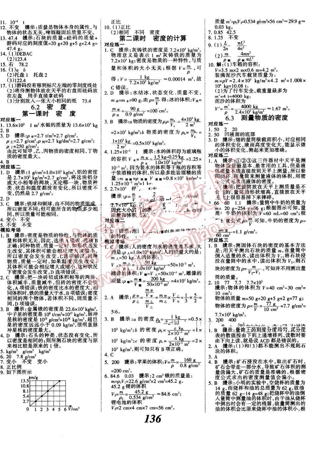 2016年全優(yōu)課堂考點(diǎn)集訓(xùn)與滿分備考八年級物理上冊人教版 第12頁