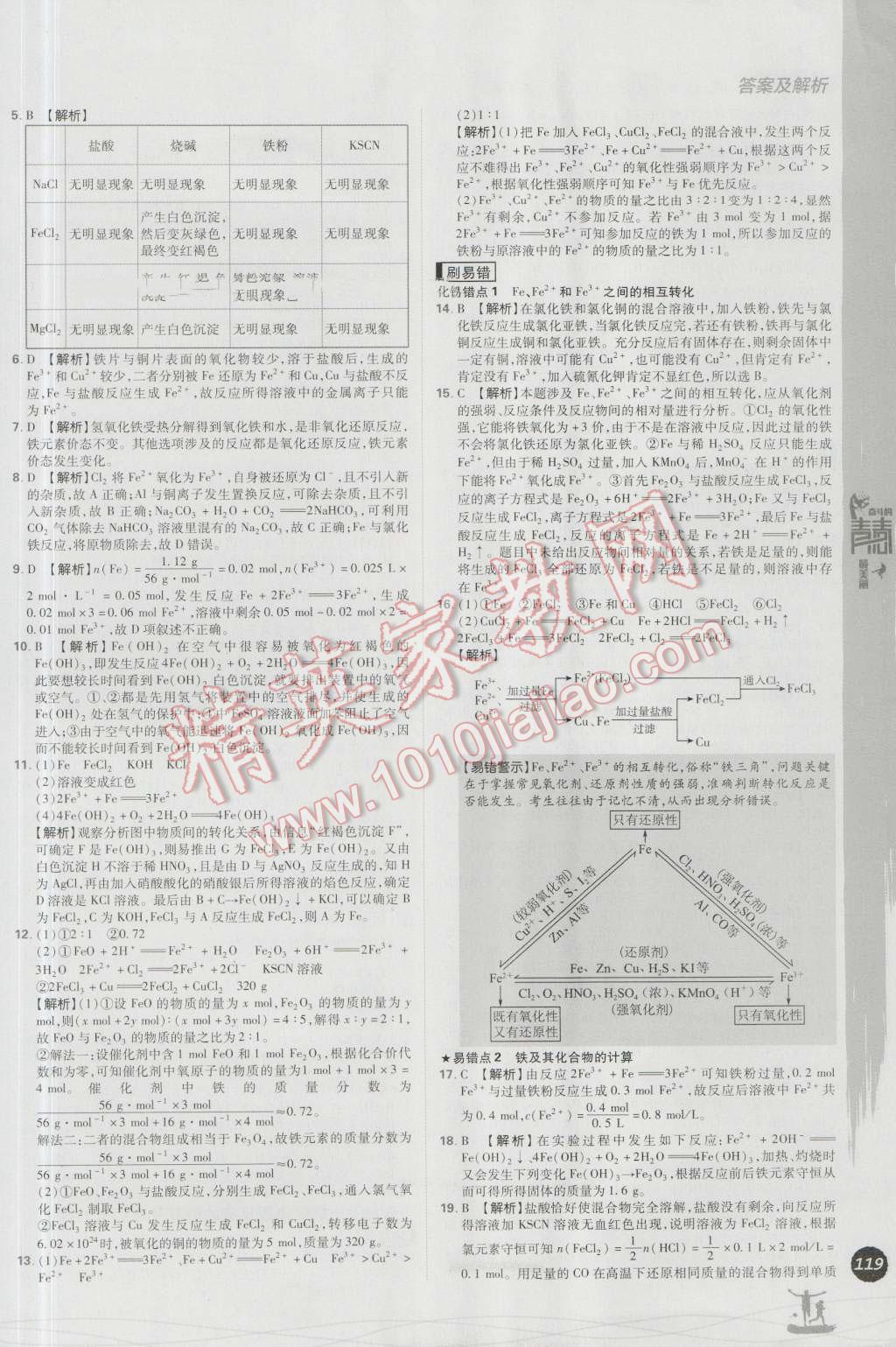 高中必刷題化學必修1魯科版 參考答案第19頁