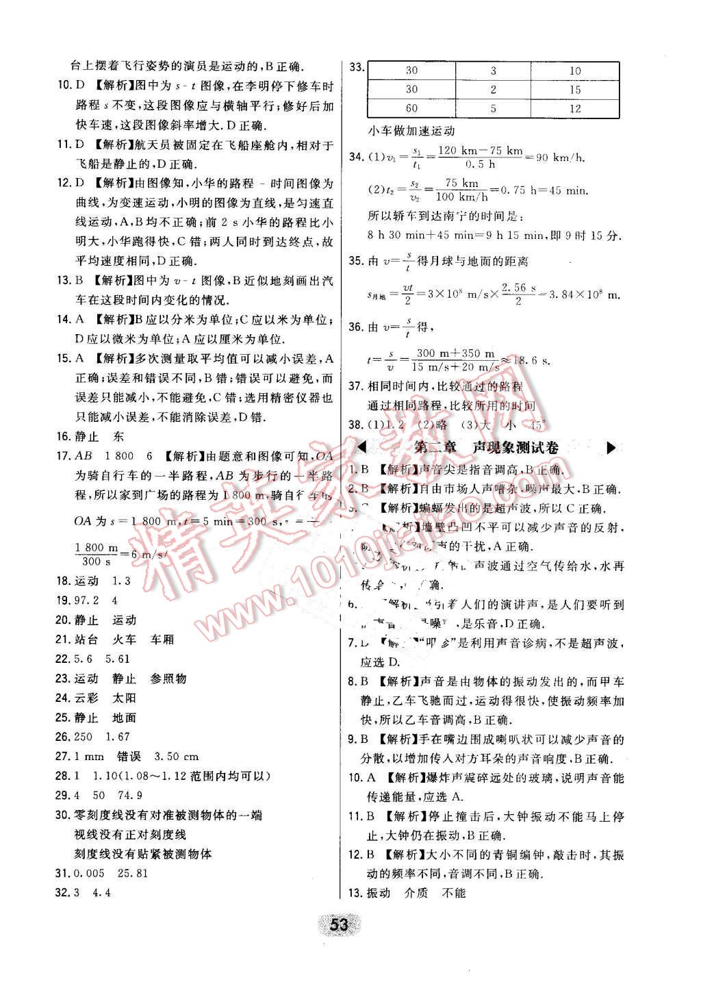 2016年北大綠卡課時同步講練八年級物理上冊人教版 第21頁