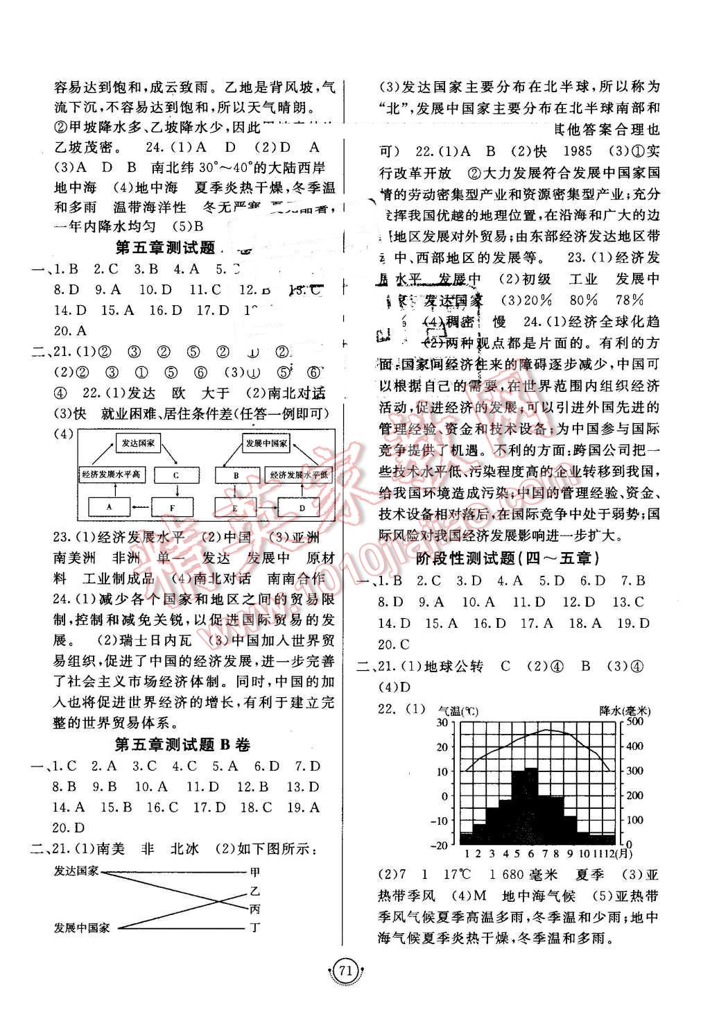 2016年海淀單元測(cè)試AB卷七年級(jí)地理上冊(cè)湘教版 第3頁(yè)