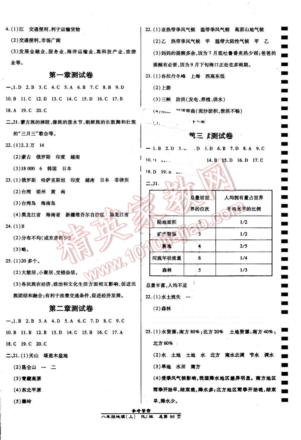 2016年高效课时通10分钟掌控课堂八年级地理上册人教版 第10页