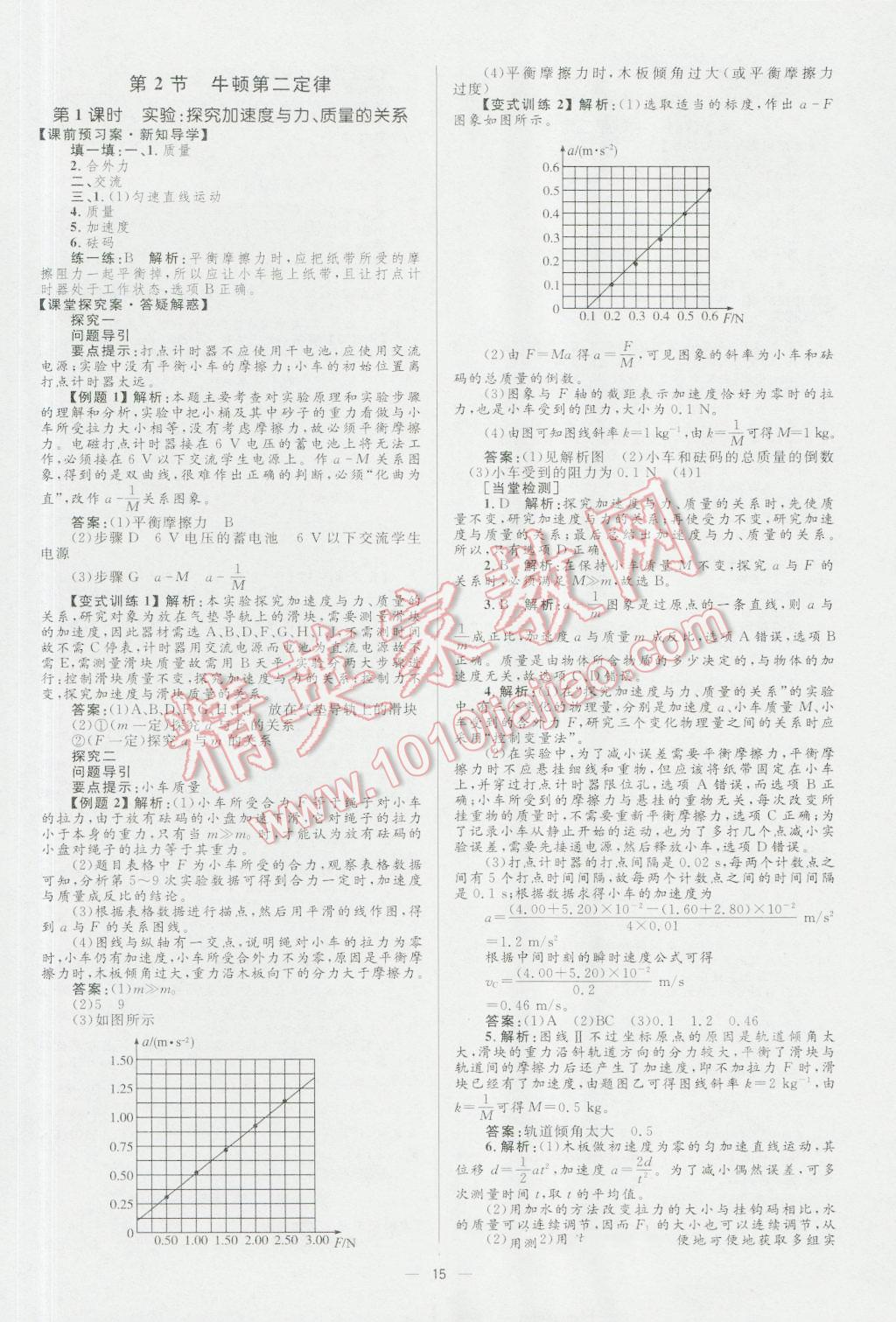 高中同步學(xué)考優(yōu)化設(shè)計(jì)物理必修1魯科版 參考答案第15頁