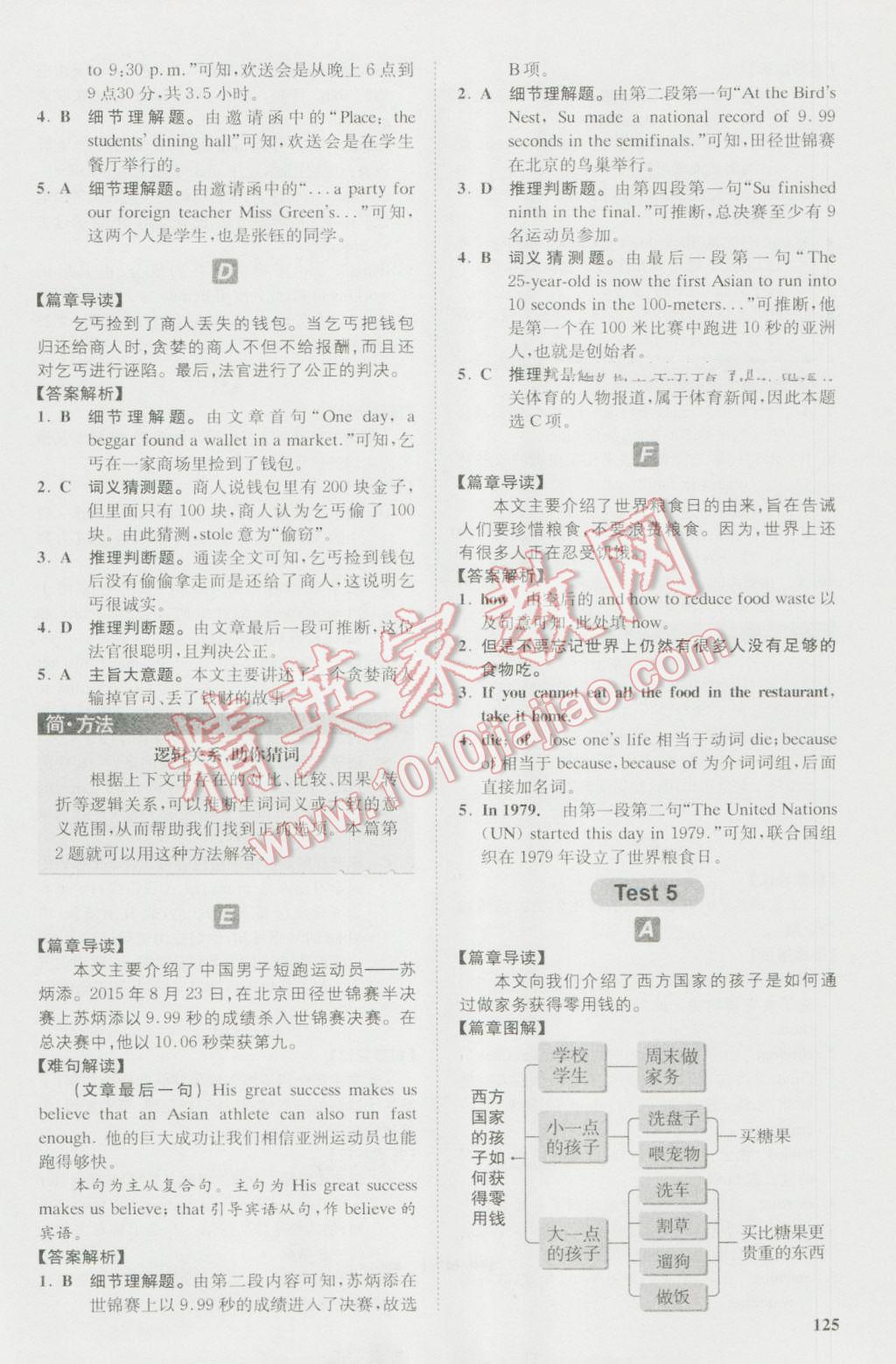 2016年星火英语Spark巅峰训练八年级完形填空与阅读理解120篇加50篇 第7页