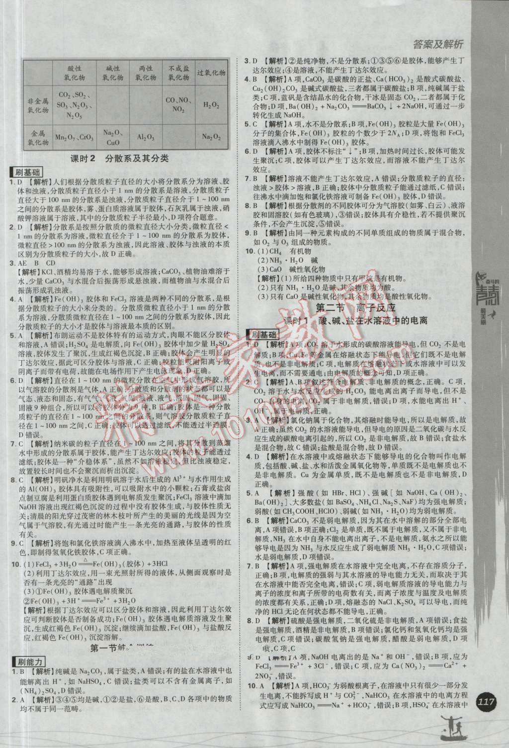 高中必刷題化學(xué)必修1人教版 參考答案第11頁(yè)